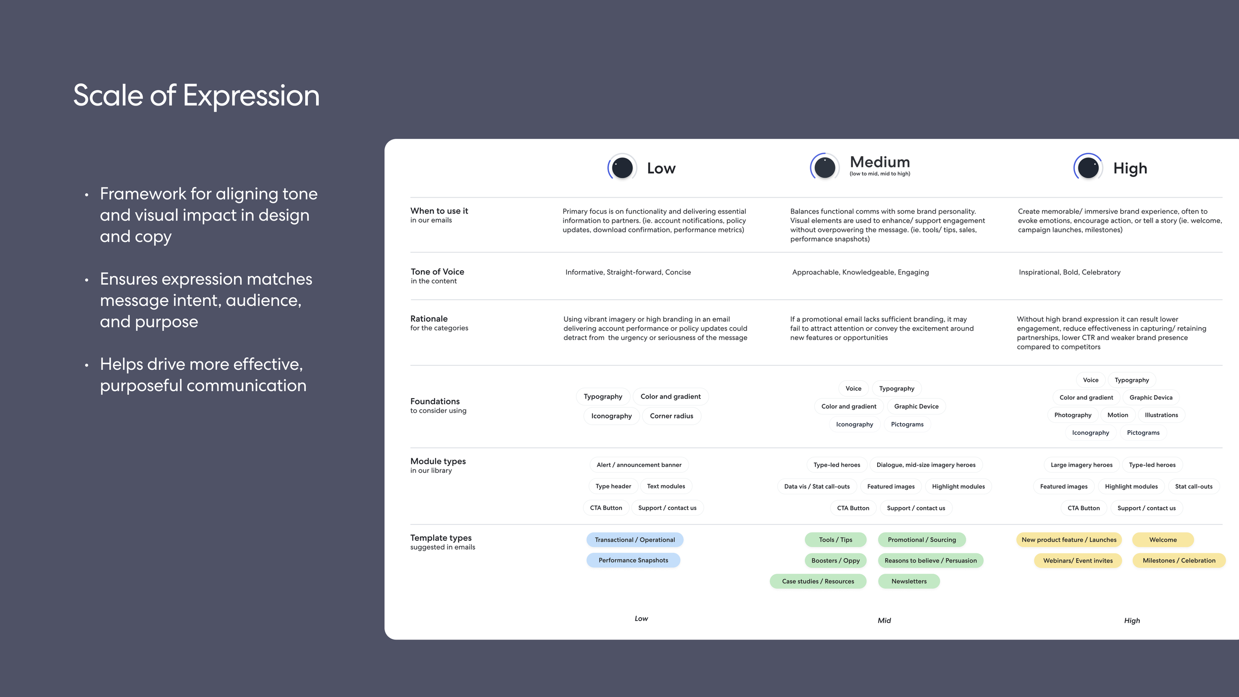 Partner Email Playbook-pages-19.png