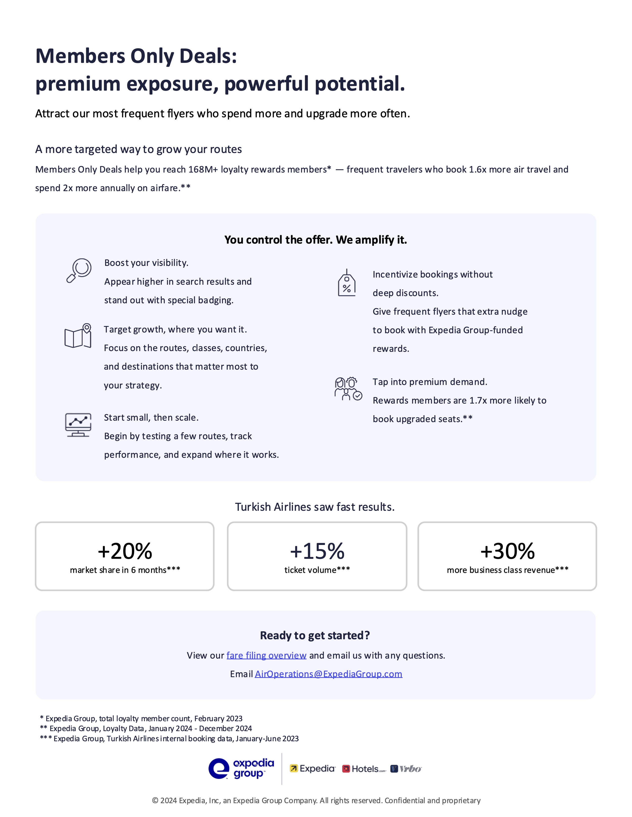 Q3_2025_MOD_Air educational_levers.png