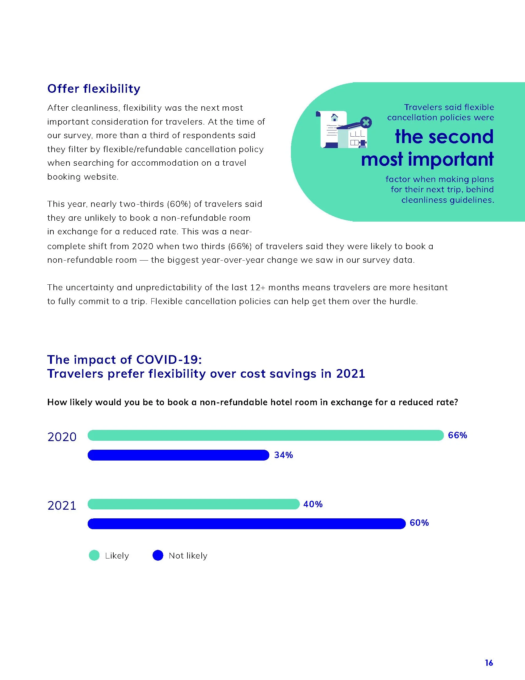 EN_What_Travelers_Want_2021_042021_Page_16.jpg