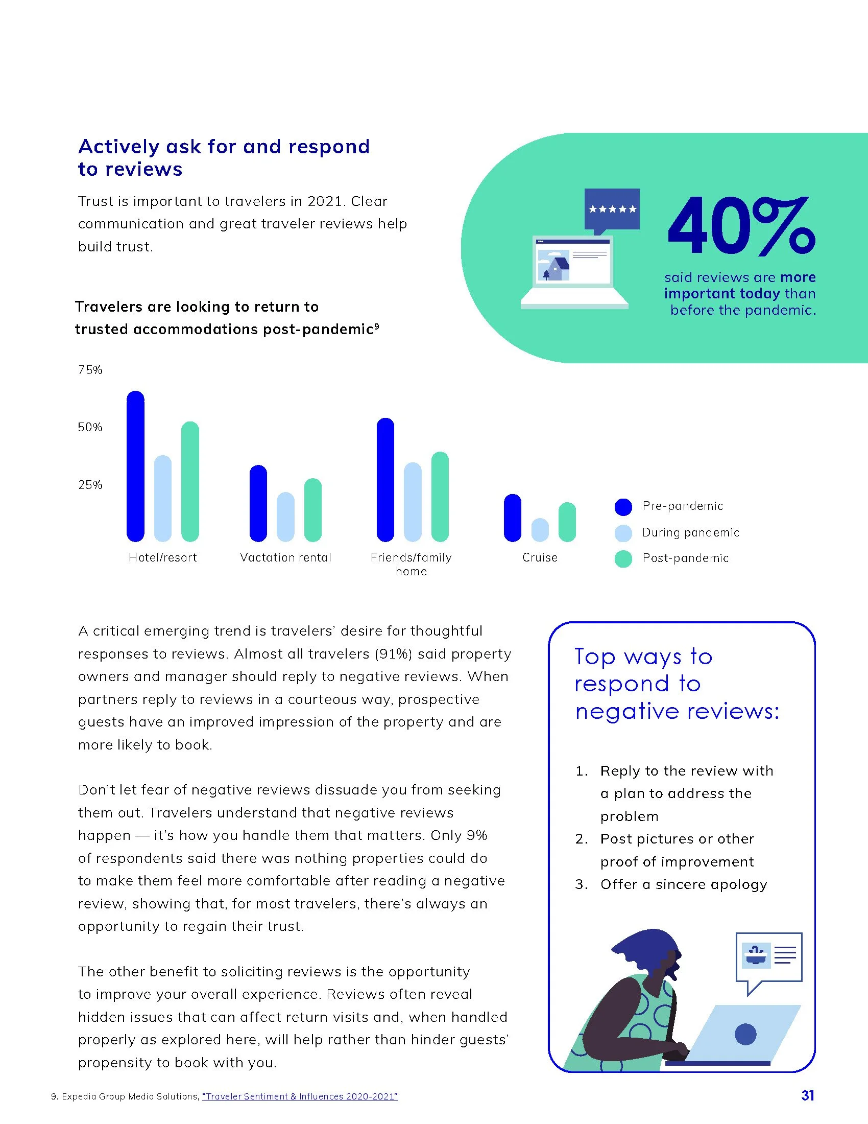 EN_What_Travelers_Want_2021_042021_Page_31.jpg