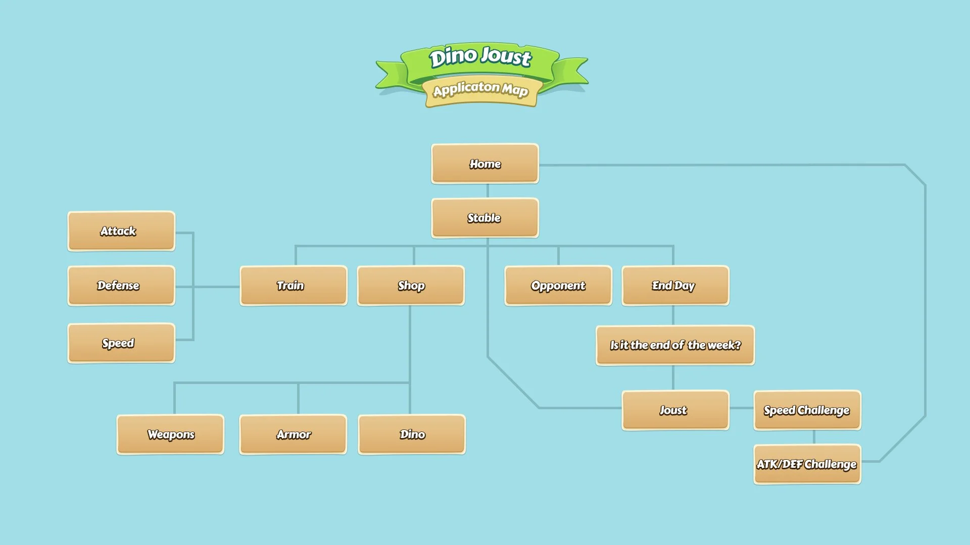 Dino-Joust-application-map-gui-skinned.jpg