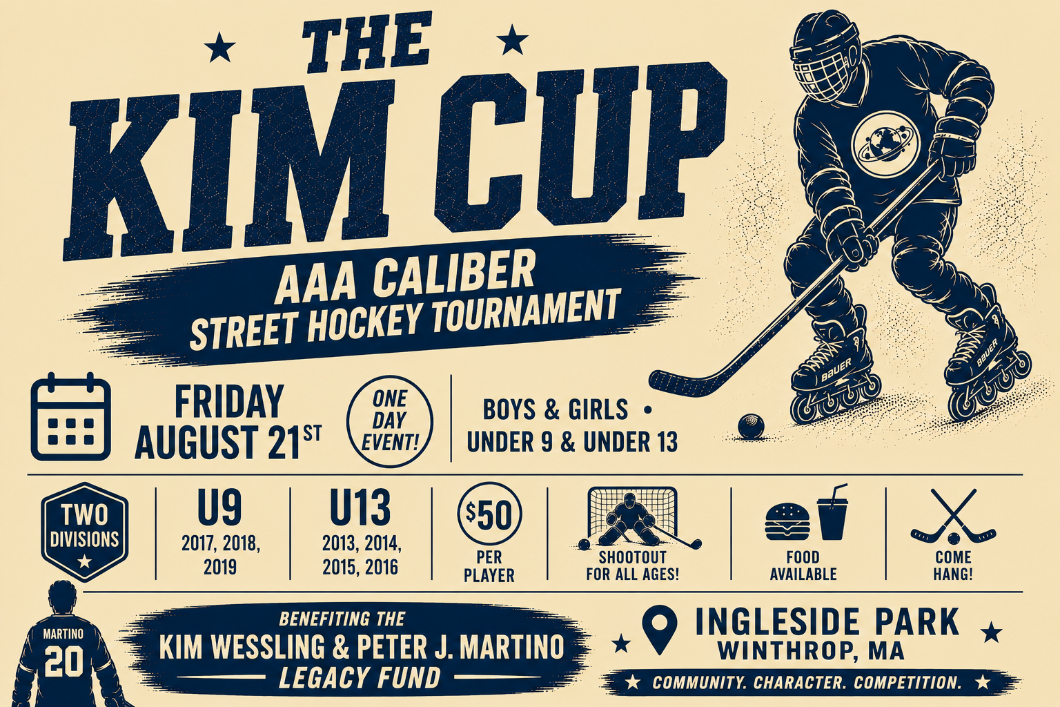 The Kim Cup