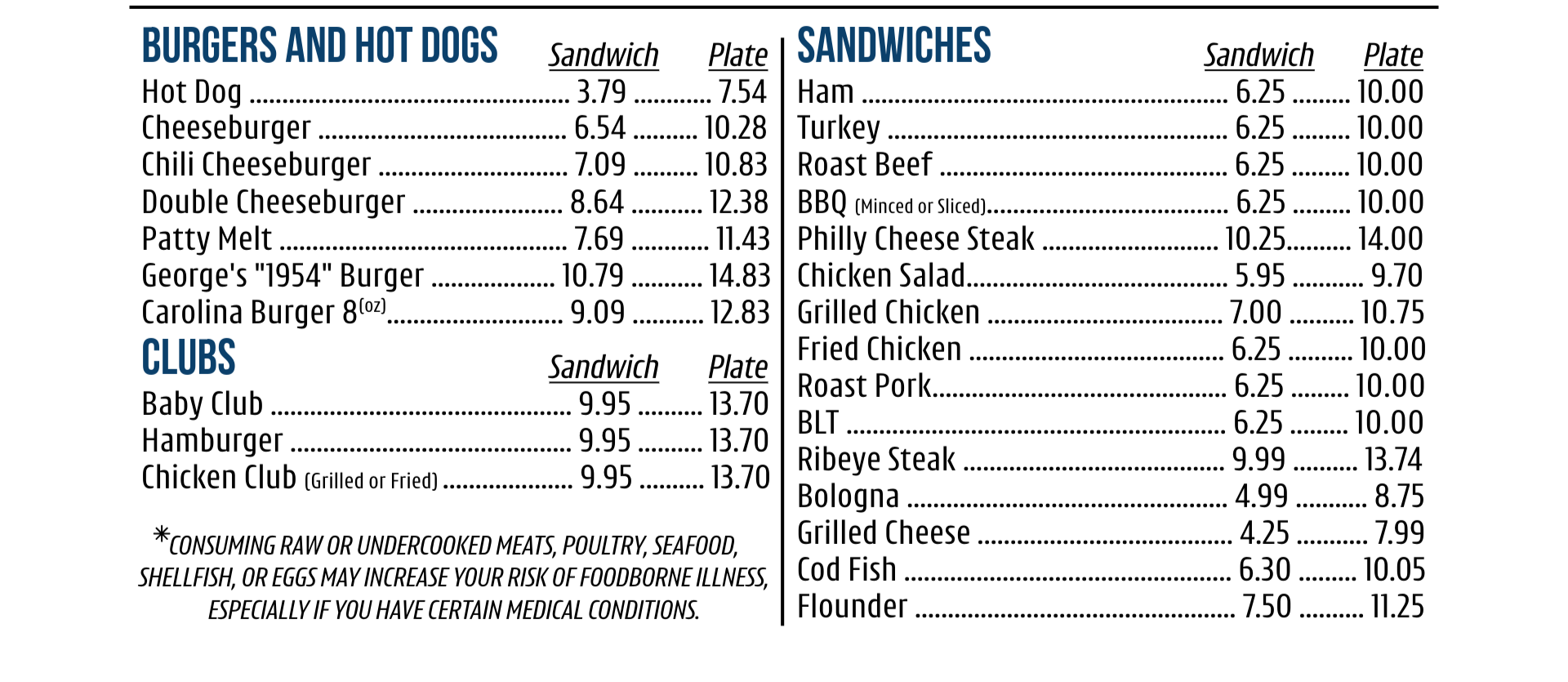 Menu listing prices for burgers, hot dogs, clubs, and sandwiches, including items like hot dog, cheeseburger, chili cheeseburger, double cheeseburger, Patty Melt, George's 1954 Burger, Carolina Burger, Baby Club, Hamburger, Chicken Club, among sandwiches like ham, turkey, roast beef, BBQ, Philly cheese steak, chicken salad, grilled chicken, fried chicken, roast pork, BLT, ribeye steak, bologna, grilled cheese, cod fish, flounder.