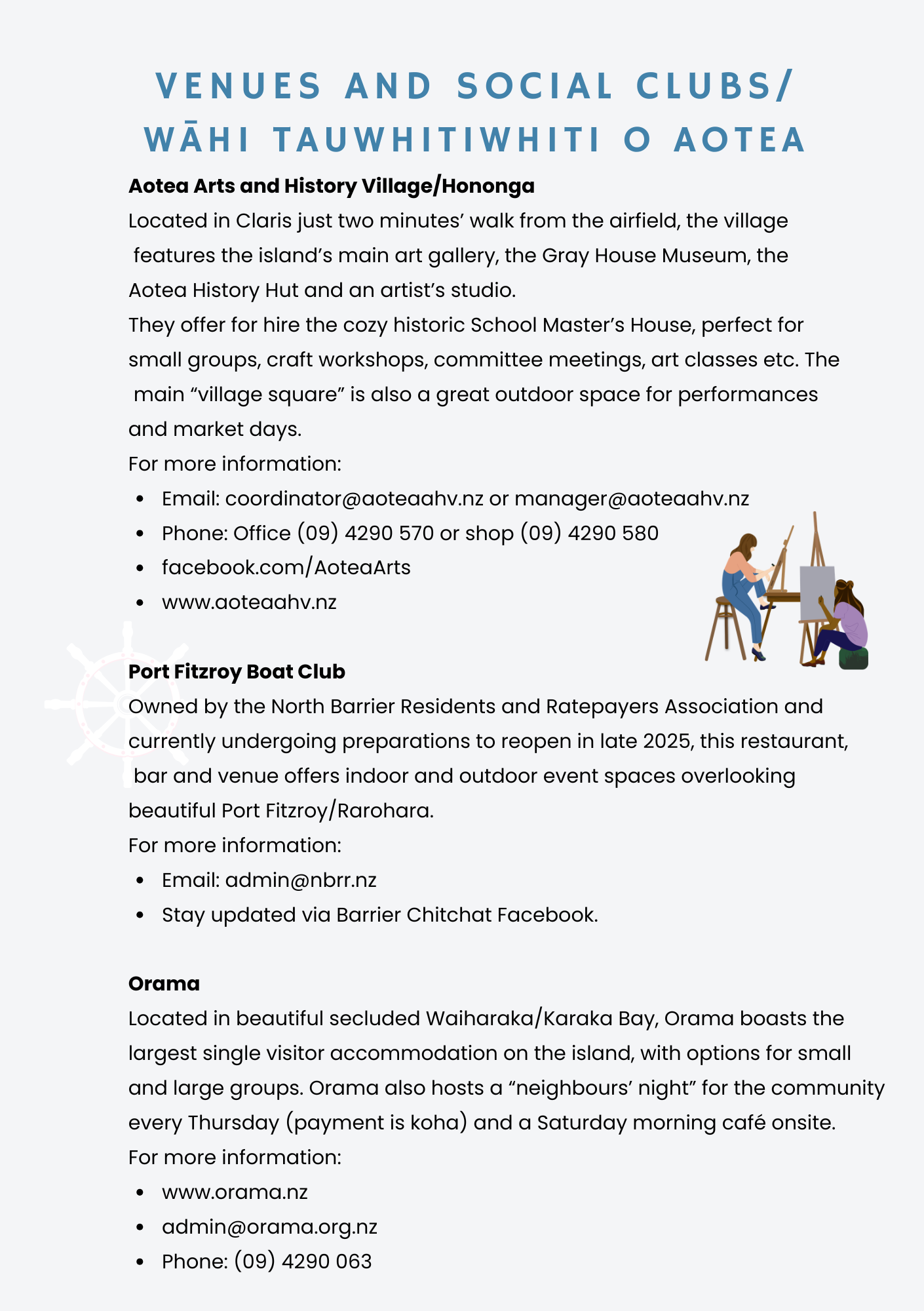 22. Venues and Licenced Clubs 2.png