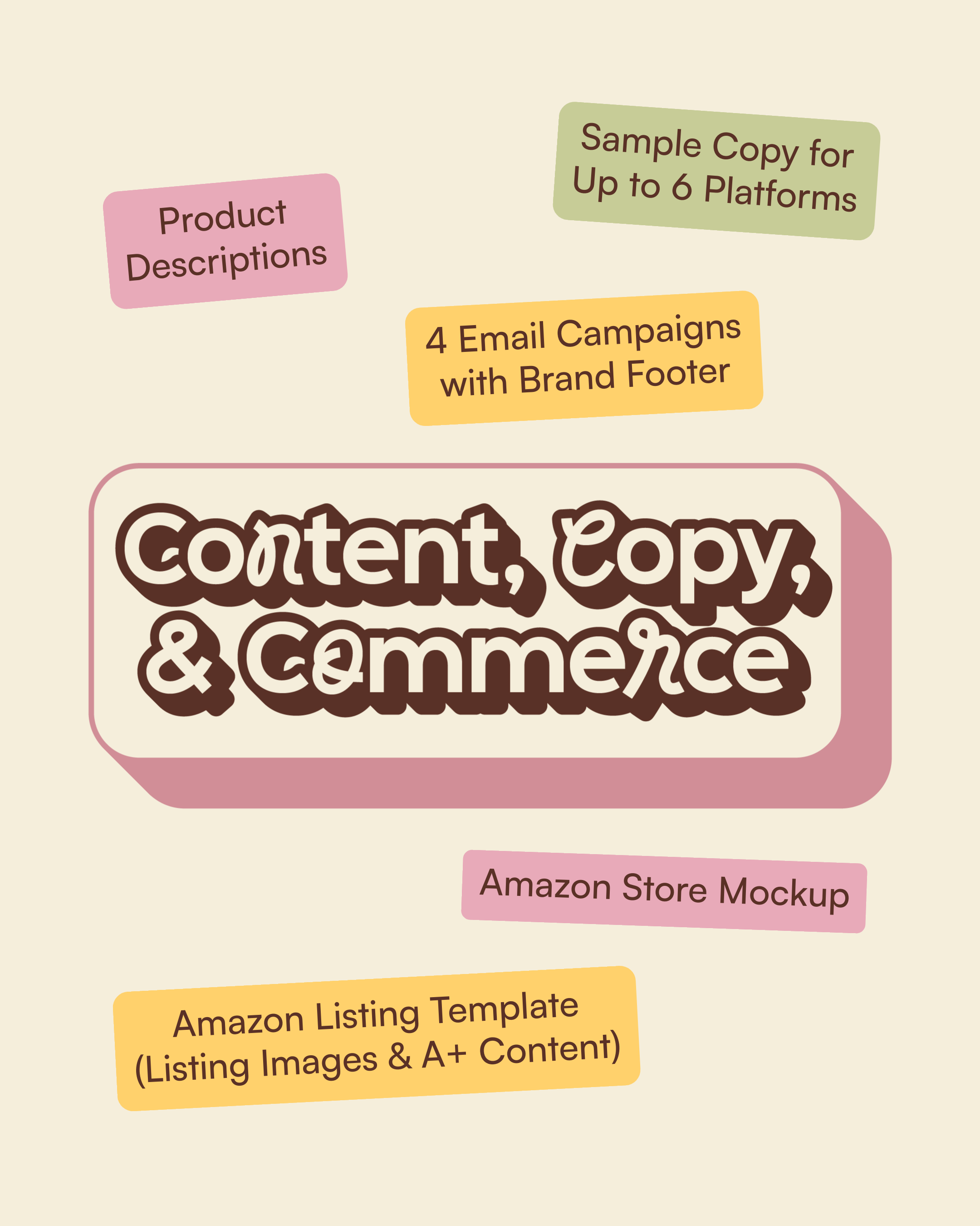 Design mockup for an Amazon store content, copy, and commerce template, featuring colorful sticky notes with descriptions like 'Product Descriptions', 'Sample Copy for Up to 6 Platforms', '4 Email Campaigns with Brand Footer', and 'Amazon Listing Tem