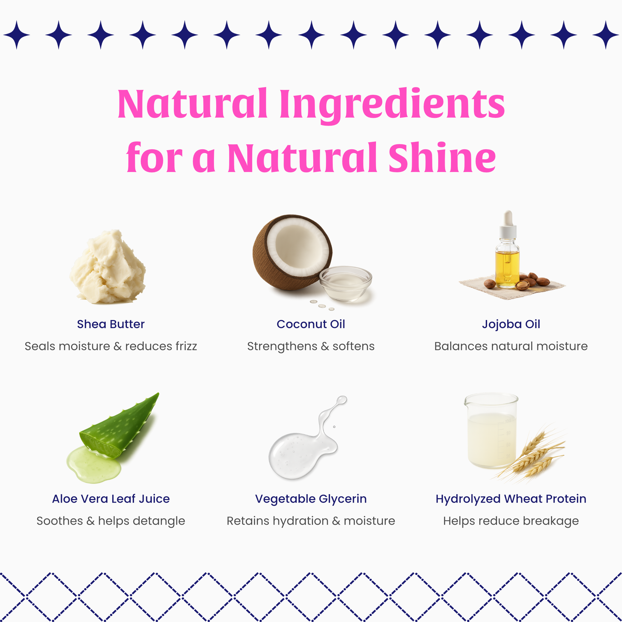 Infographic displaying natural skincare ingredients: shea butter, coconut oil, jojoba oil, aloe vera leaf juice, vegetable glycerin, and hydrolyzed wheat protein, with benefits listed underneath each ingredient.