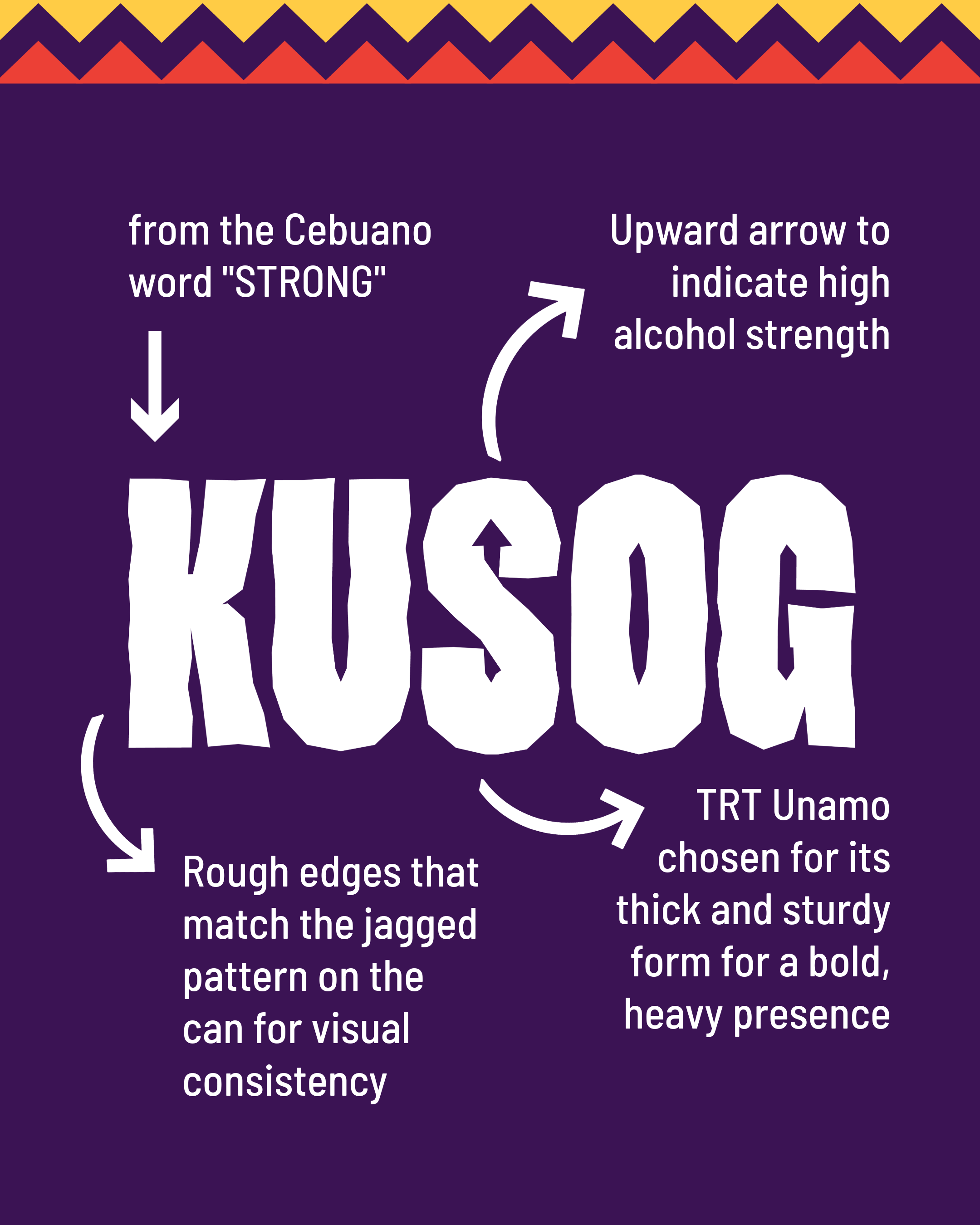 KUSOG carousel 1-9.png