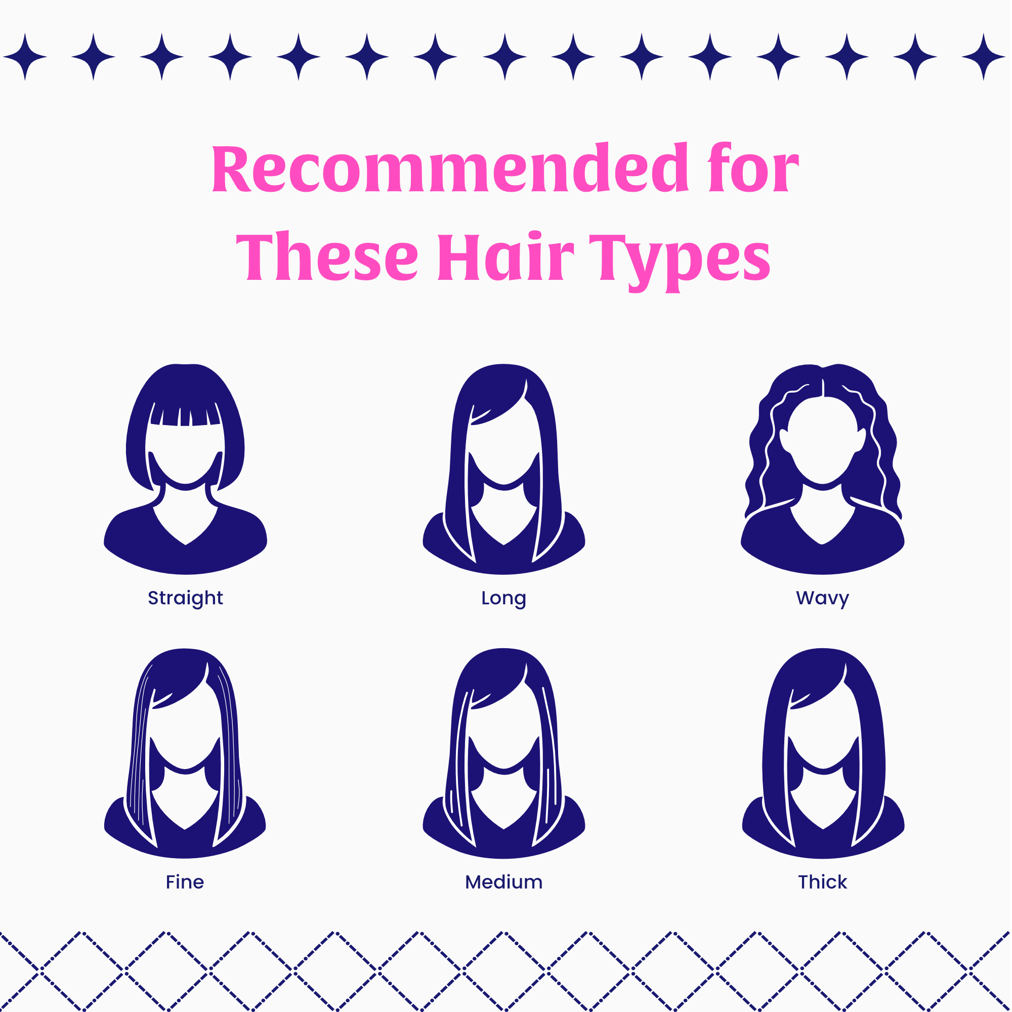 Hair texture options illustration showing female silhouettes with straight, long, wavy hairstyles and labels with dashed line patterns for fine, medium, and thick hair types.
