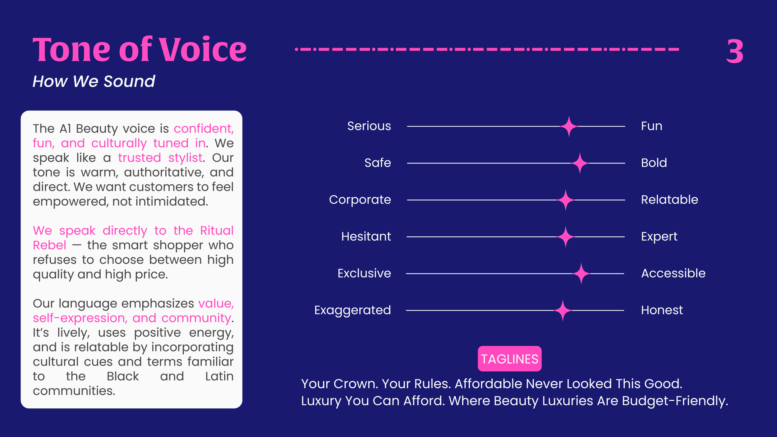 16. Tone of Voice.png