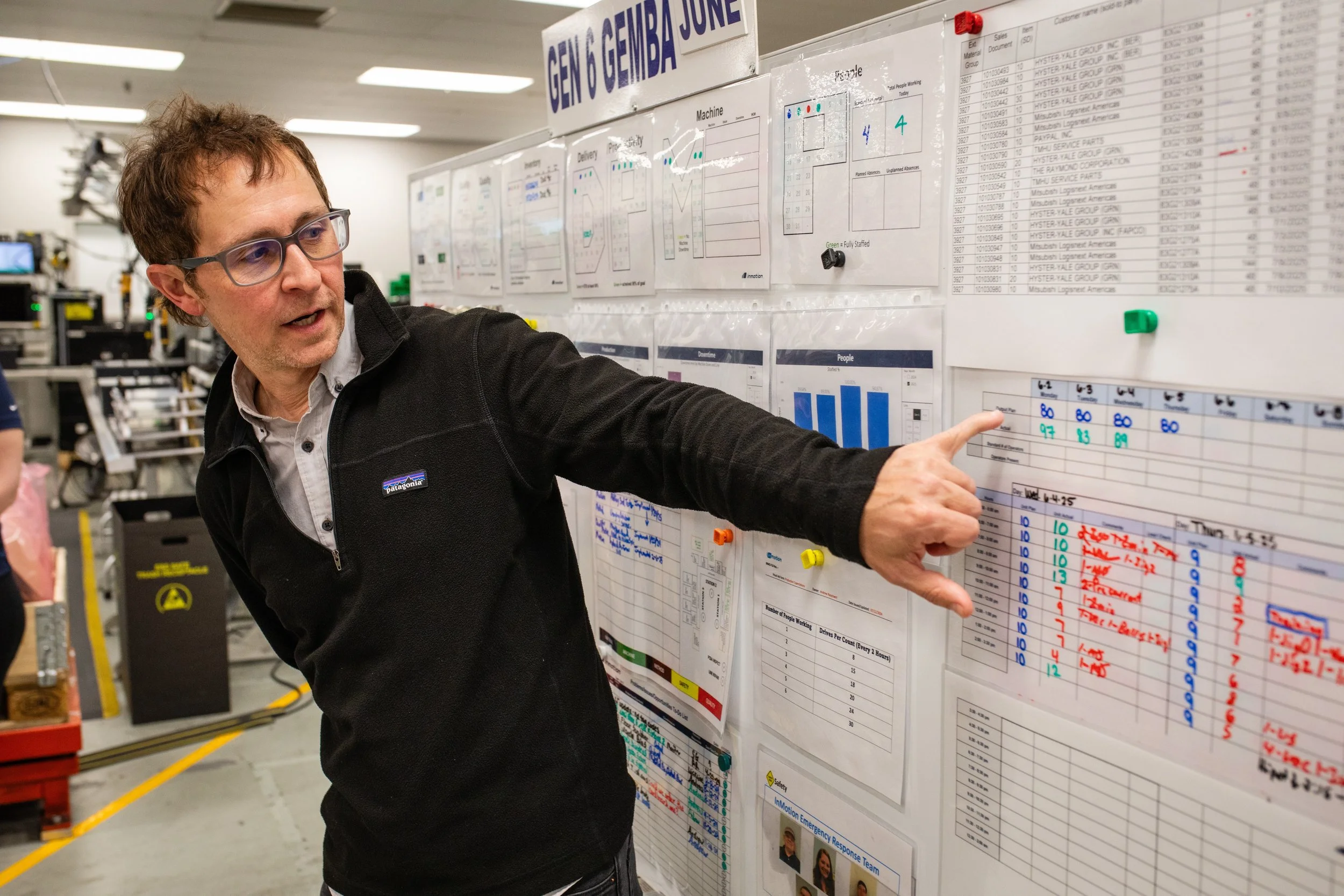A man with glasses and brown hair points at a whiteboard filled with charts, tables, and graphs in a factory or workshop setting.