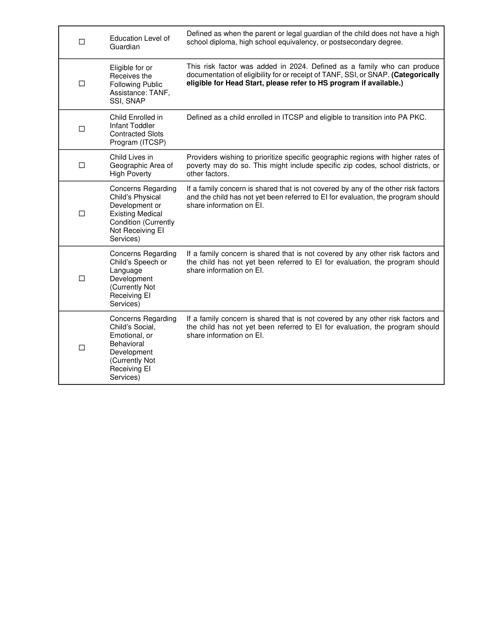2025-26 PA Pre-K Counts Application - English 2.21.25 (1)-4.png