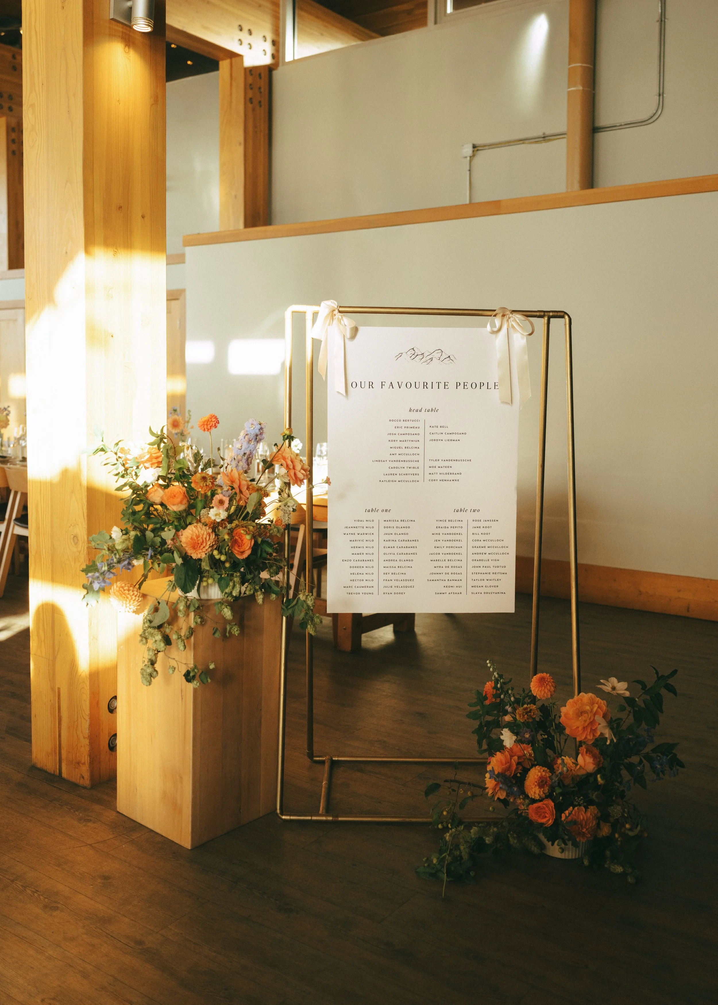 Gloucestershire Wedding Flowers. Wedding Florist Stroud, Bristol and the Cotswolds. Wedding or event seating chart with a floral arrangement in a rustic indoor setting.