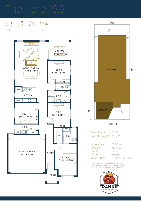 Floor plan of a house named The Kara 19.9, showing various rooms including a master bedroom, three additional bedrooms, a kitchen, family/dining area, laundry, bathrooms, and outdoor spaces like an alfresco area and porch. The layout also includes a double garage, driveway, and a depiction of a large dwelling with measurements.