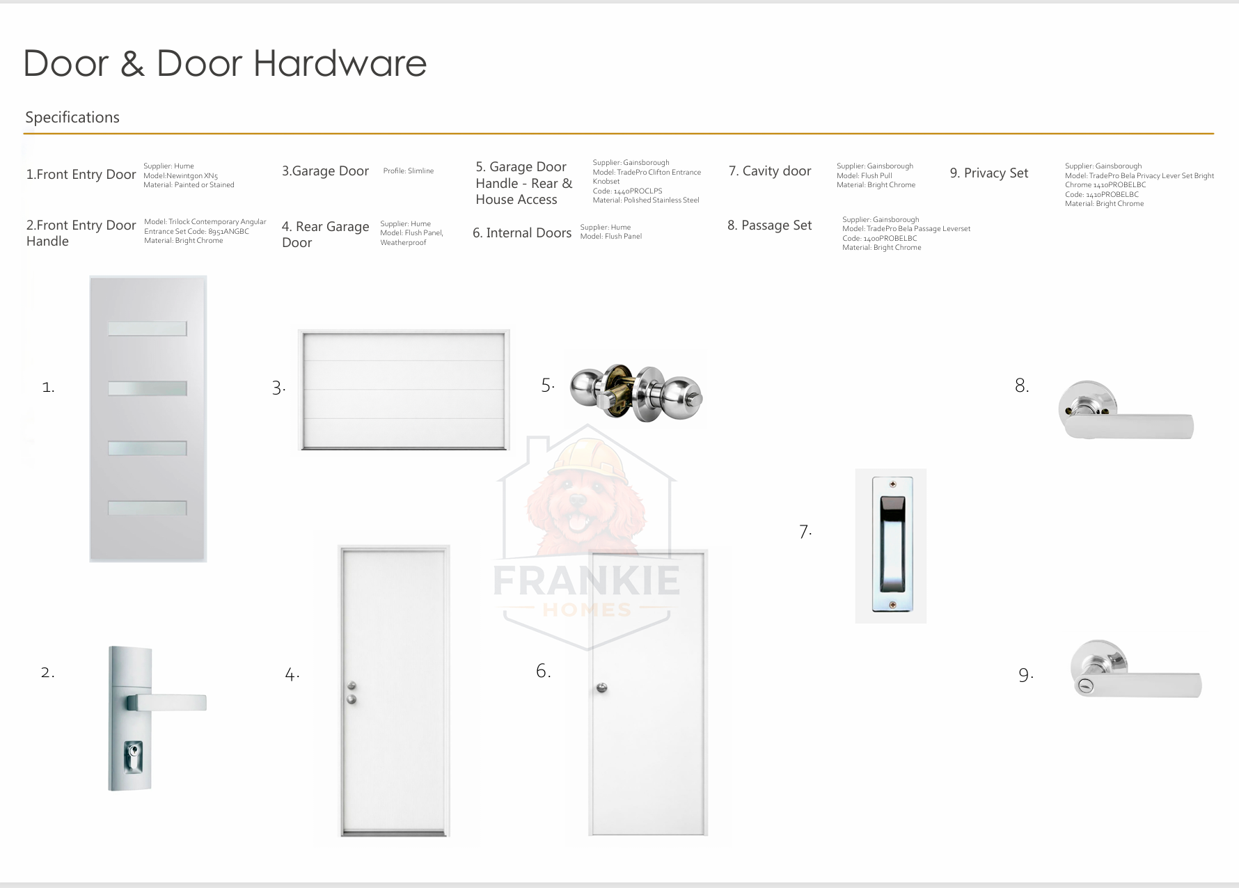 Diagram of various door and door hardware components, including a front entry door, garage doors, internal doors, and hardware such as handles, knobs, locks, and privacy sets, with labels and specifications.