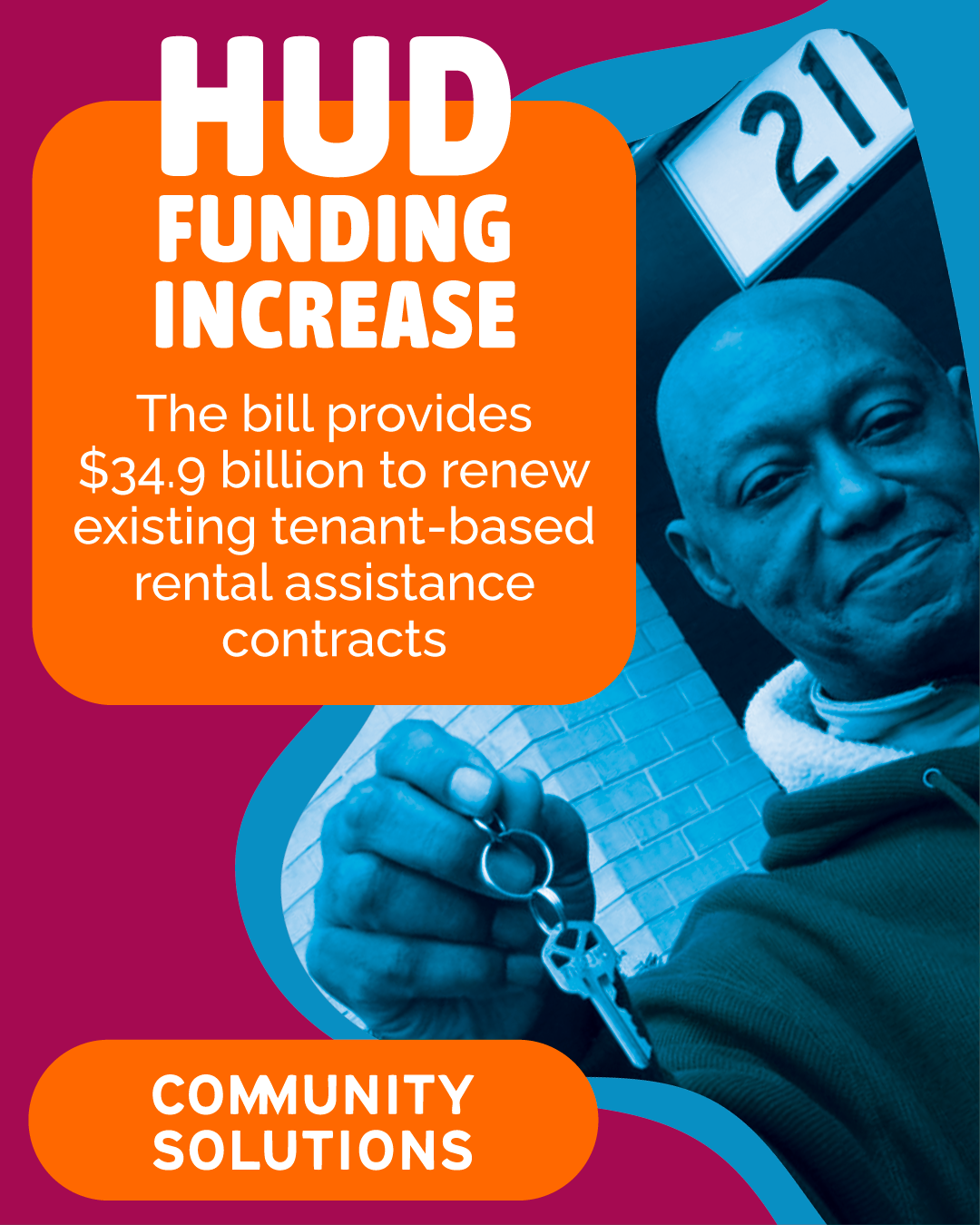 HUD Funding Increase