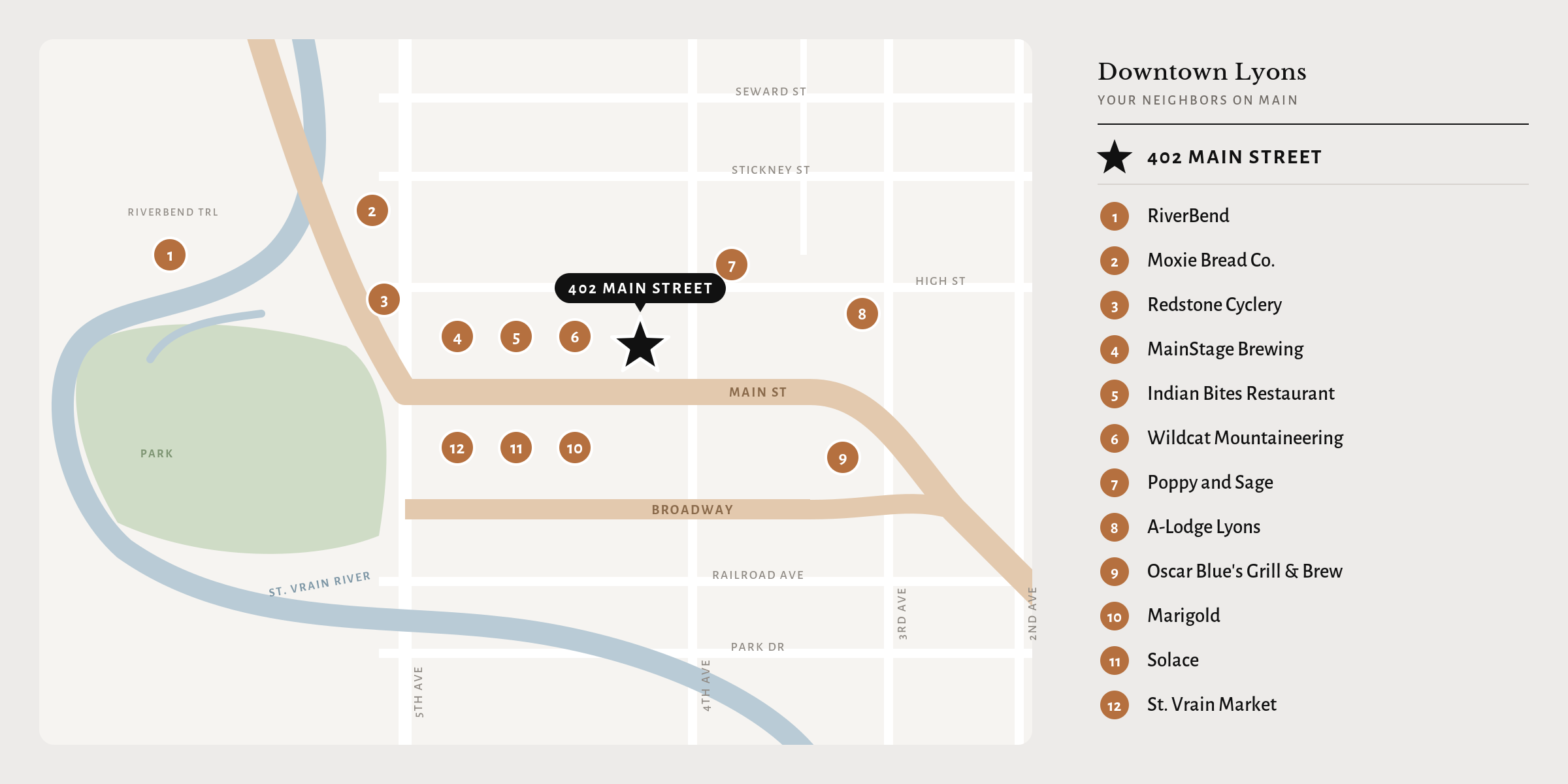 Map of downtown Lyons showing 402 Main Street and nearby shops, restaurants and breweries