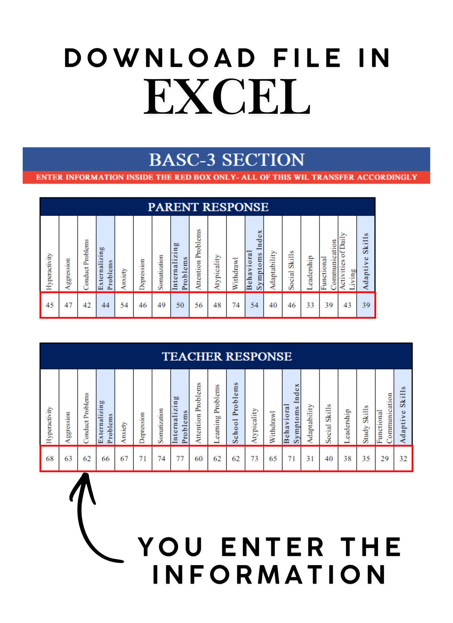 BASC-3 Behavior Data Tracker, Excel Spreadsheet for School Psychologists
