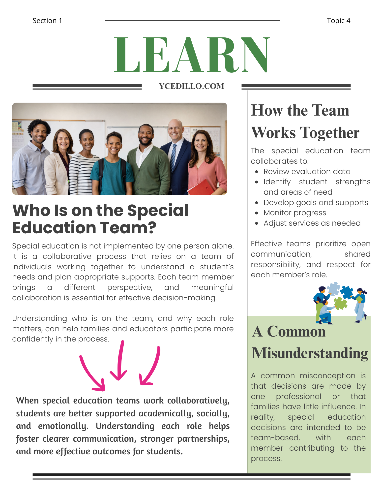 Who Is on the Special Education Team? A Parent-Friendly Guide (English & Spanish)