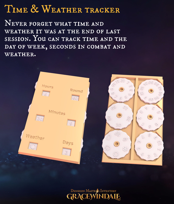 Time And Weather Tracker