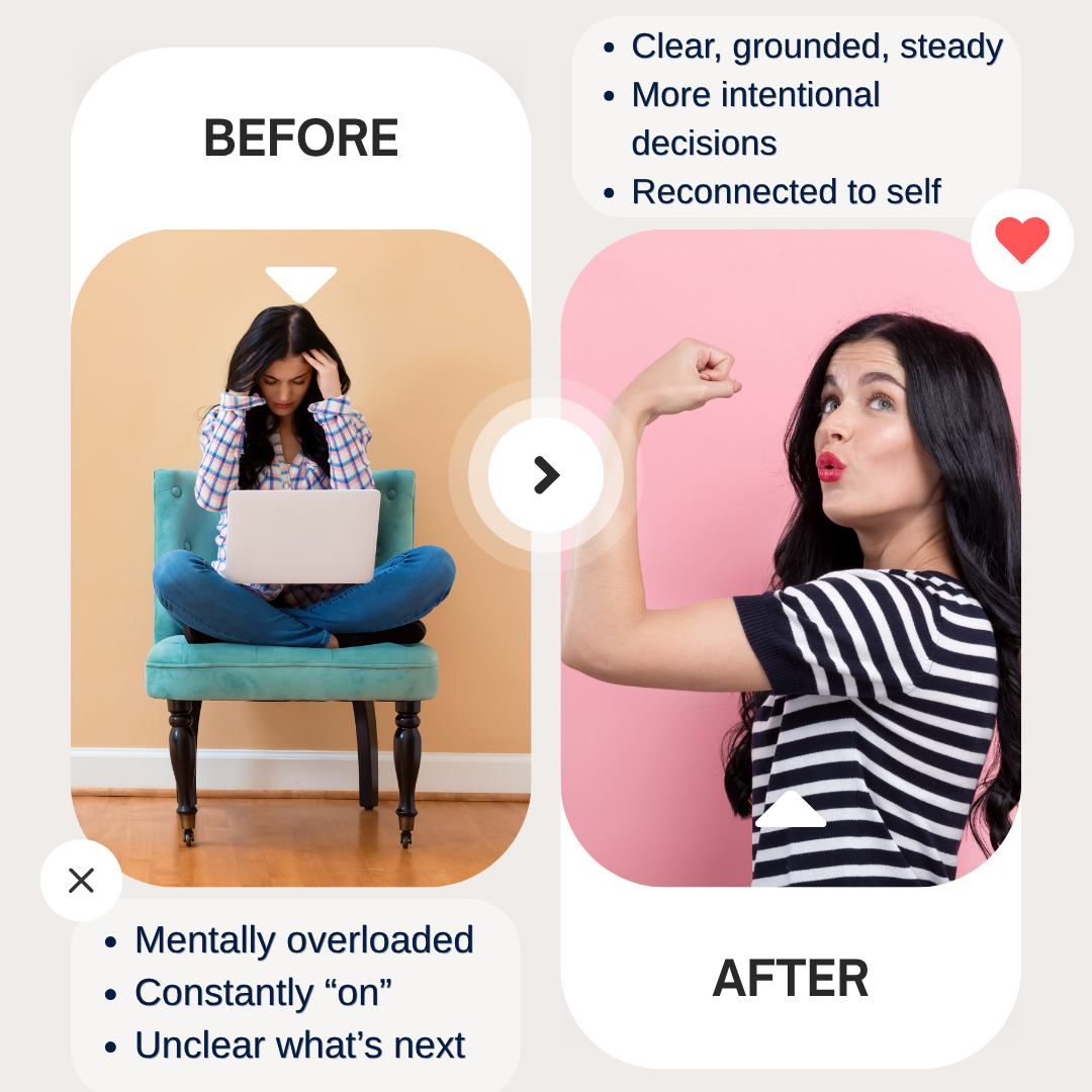 Comparison of a woman overwhelmed and stressed on the left with a confident woman flexing her arm on the right, highlighting mental health improvement.