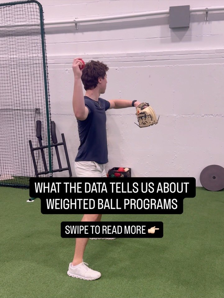 Weighted balls increase velocity.

They also increase layback.
And joint torque.
And stress on the UCL.

The real question isn&rsquo;t &ldquo;Do they work?&rdquo;

It&rsquo;s: Is your arm prepared to tolerate what they demand?

Most athletes don&rsqu