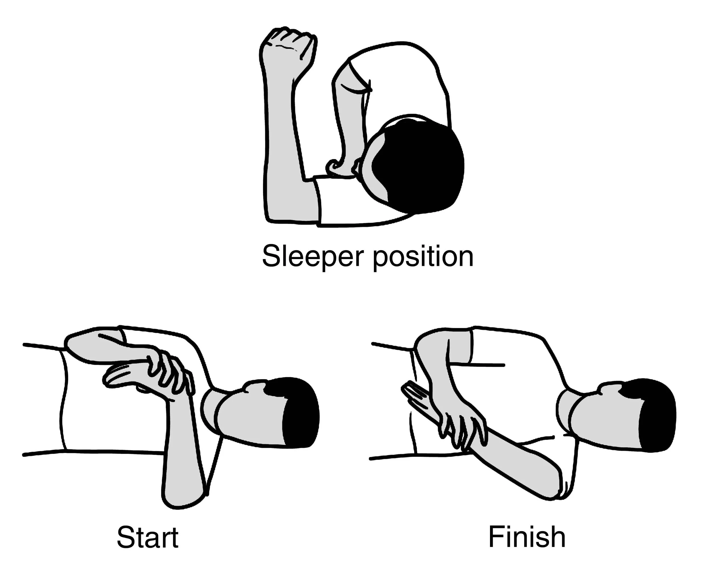 Everything You Need to Know About the Sleeper Stretch