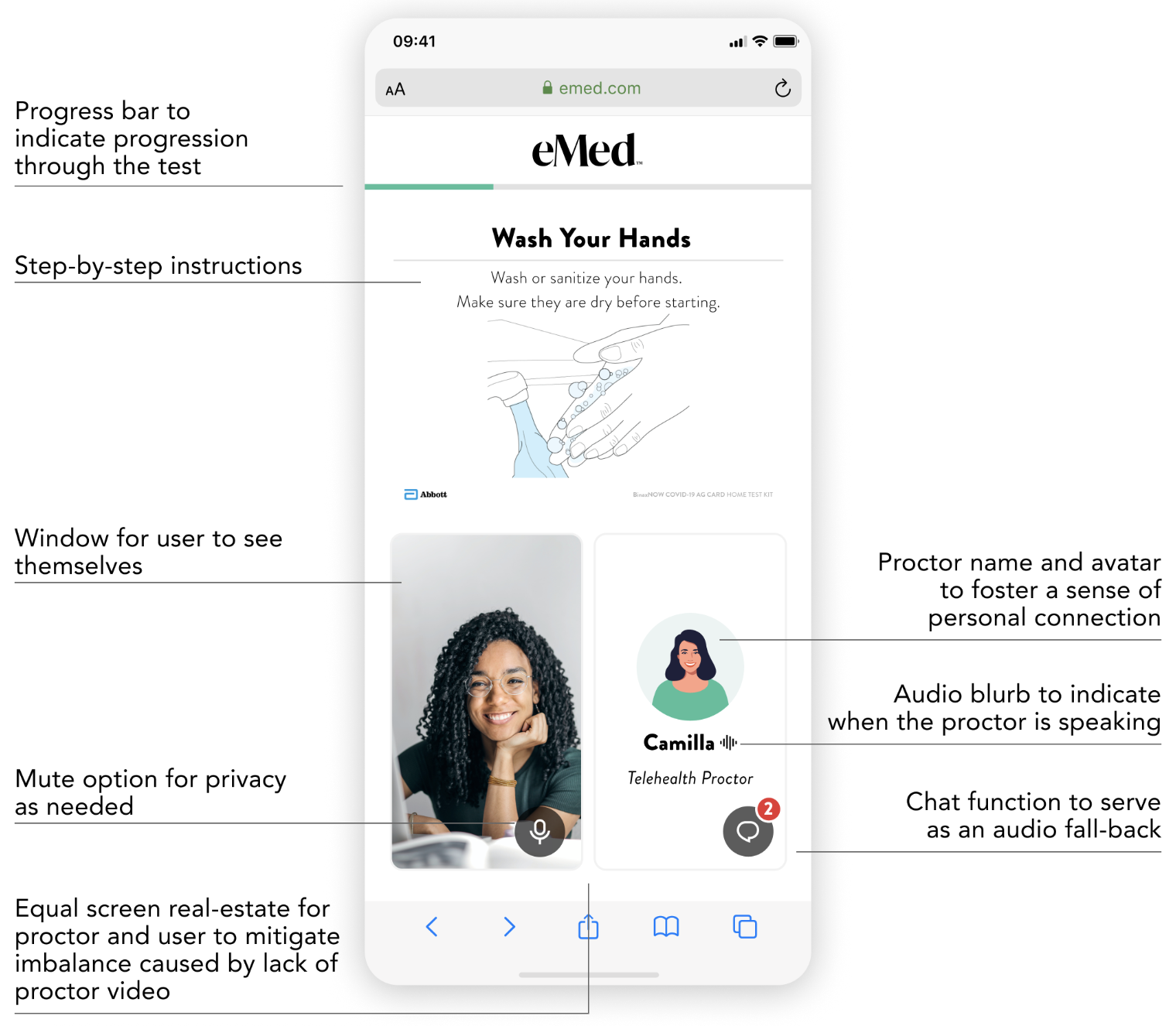 Screenshot of a telehealth app interface with instructions on hand-washing at the top, a progress bar, a video window showing a woman, and a proctor profile with name, avatar, audio indicator, chat icon, and equal screen real estate for both proctor and user.