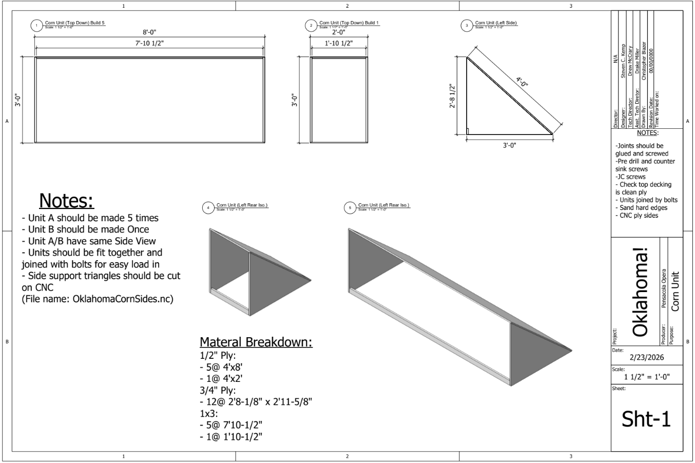 Oklahoma Corn Plate Pic.png