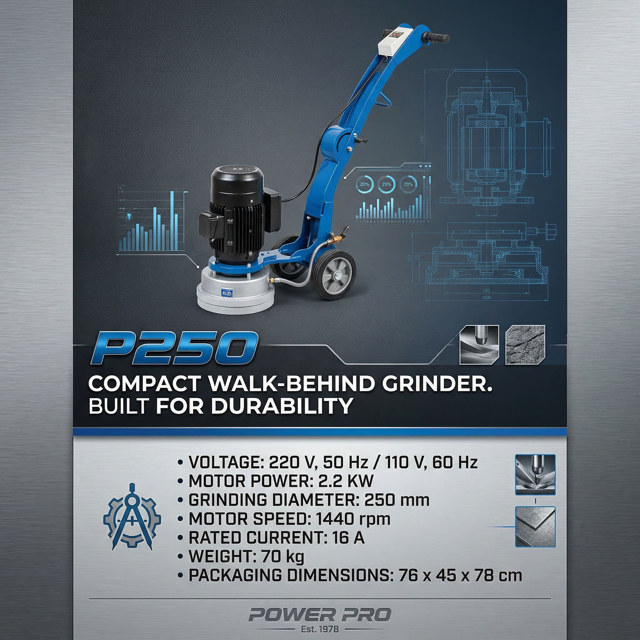 PR250 Concrete Floor Grinder - 250mm - $2,499+GST