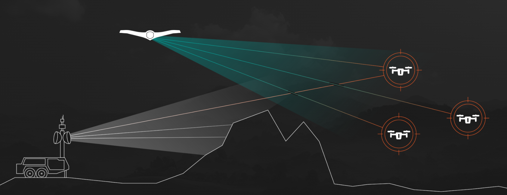 Alpine Eagle 🇩🇪