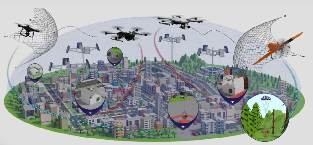 Fortem Technologies 🇺🇸