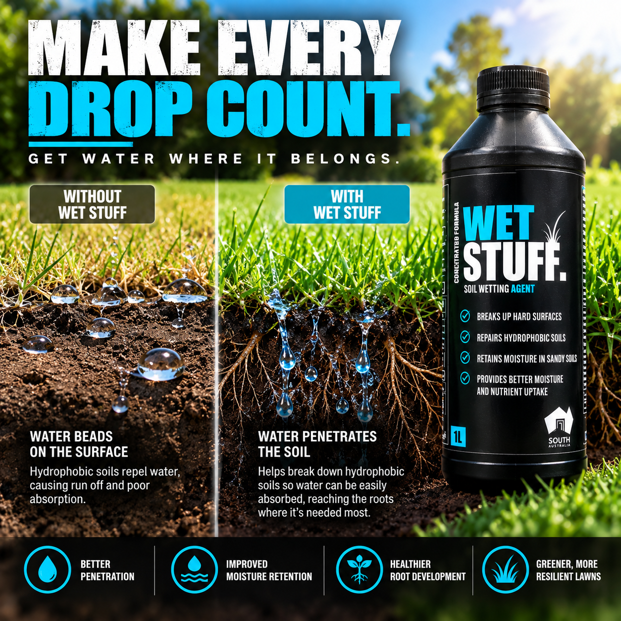 Wet Stuff wetting agent for improved water movement through soil