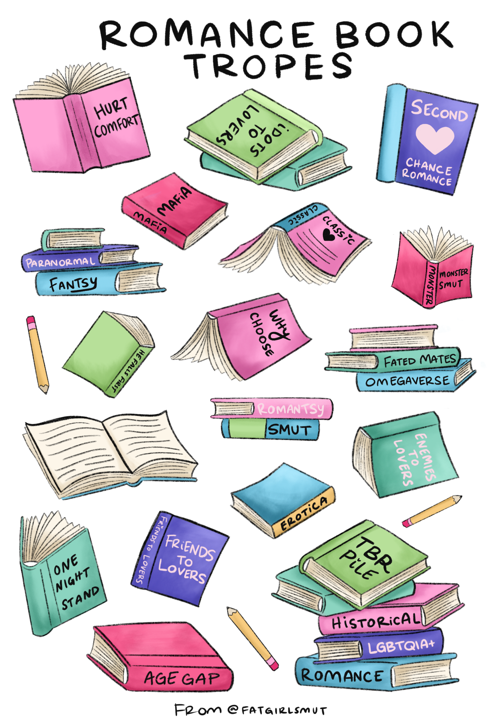 RomanceTropesStickerSheets.PNG
