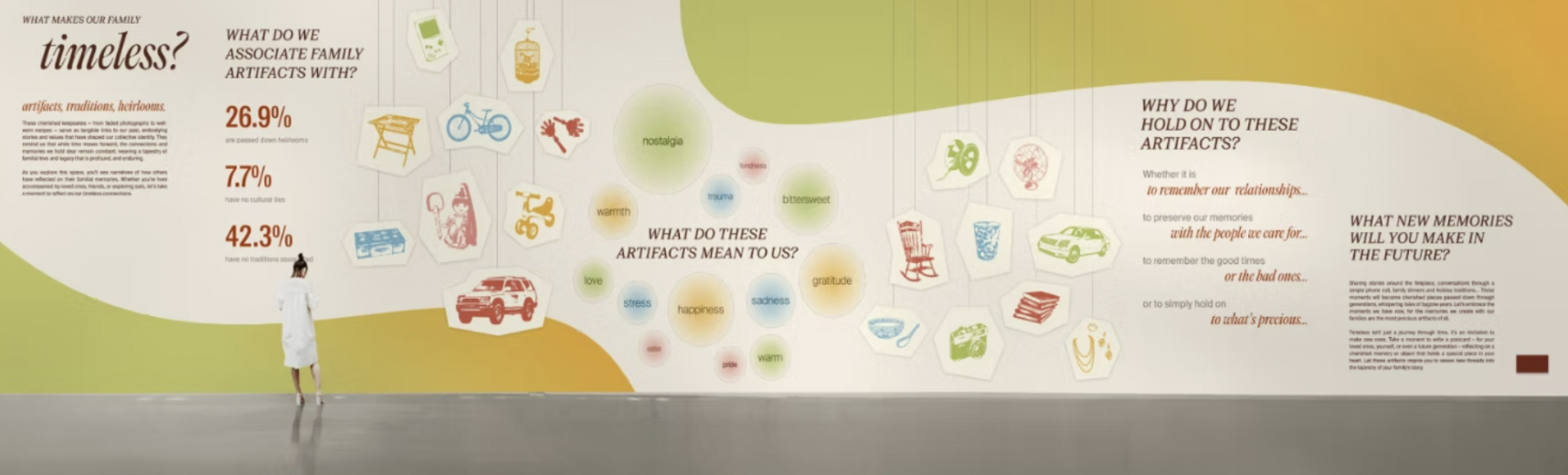 Design for America - Bridging Family Connections