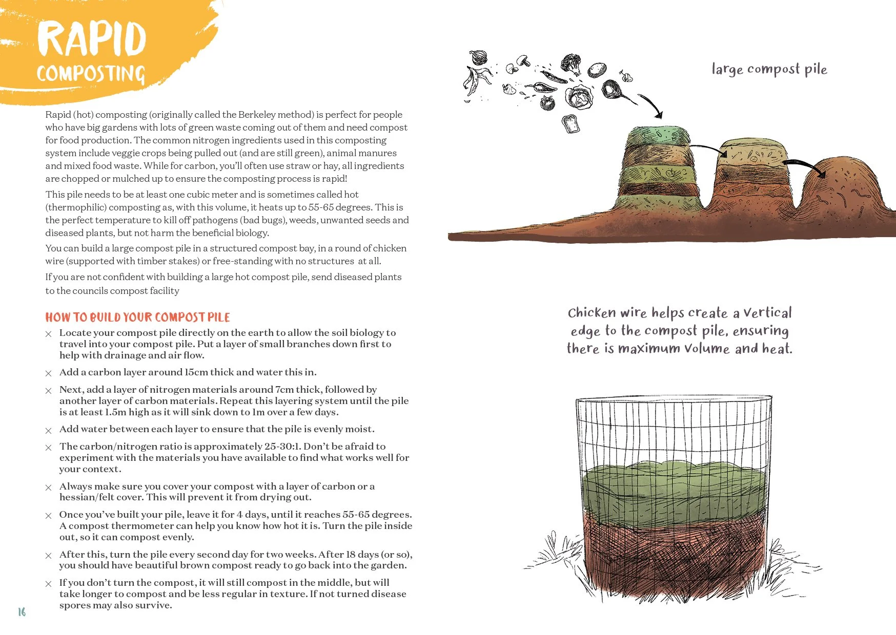 GL_compost booklet_KIngborough DESIGN9.jpg