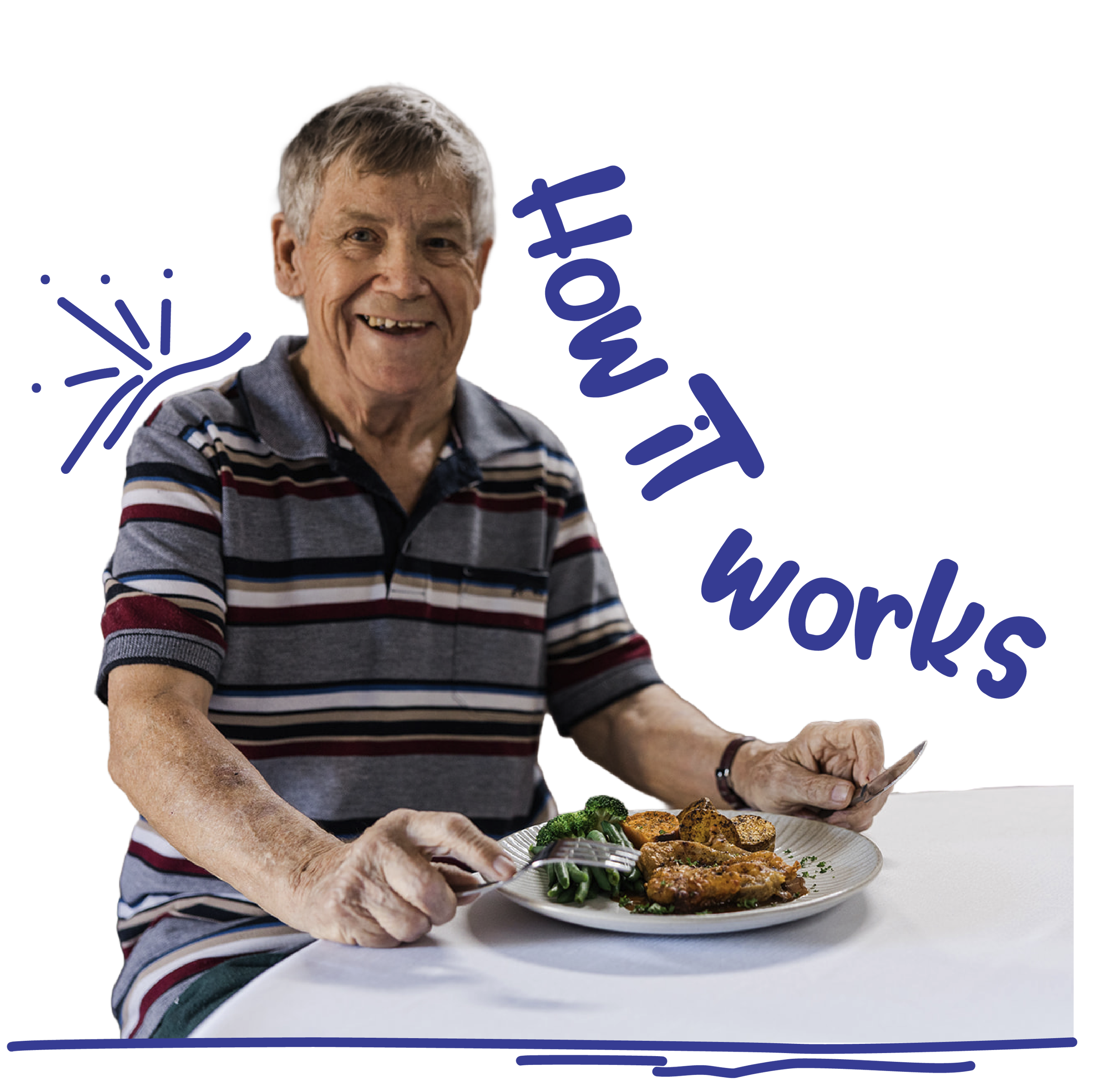 An elderly man with gray hair and wearing a striped polo shirt is placing a piece of food on a plate. The plate contains various food items and vegetables, and he is smiling.