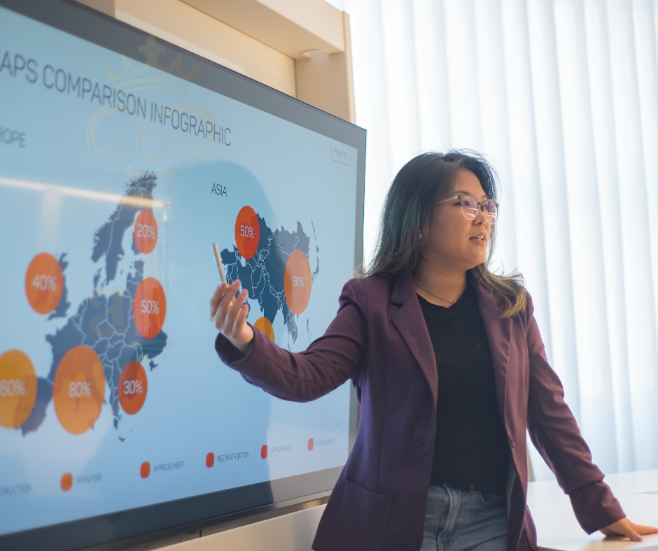 Property Marketing & Branding