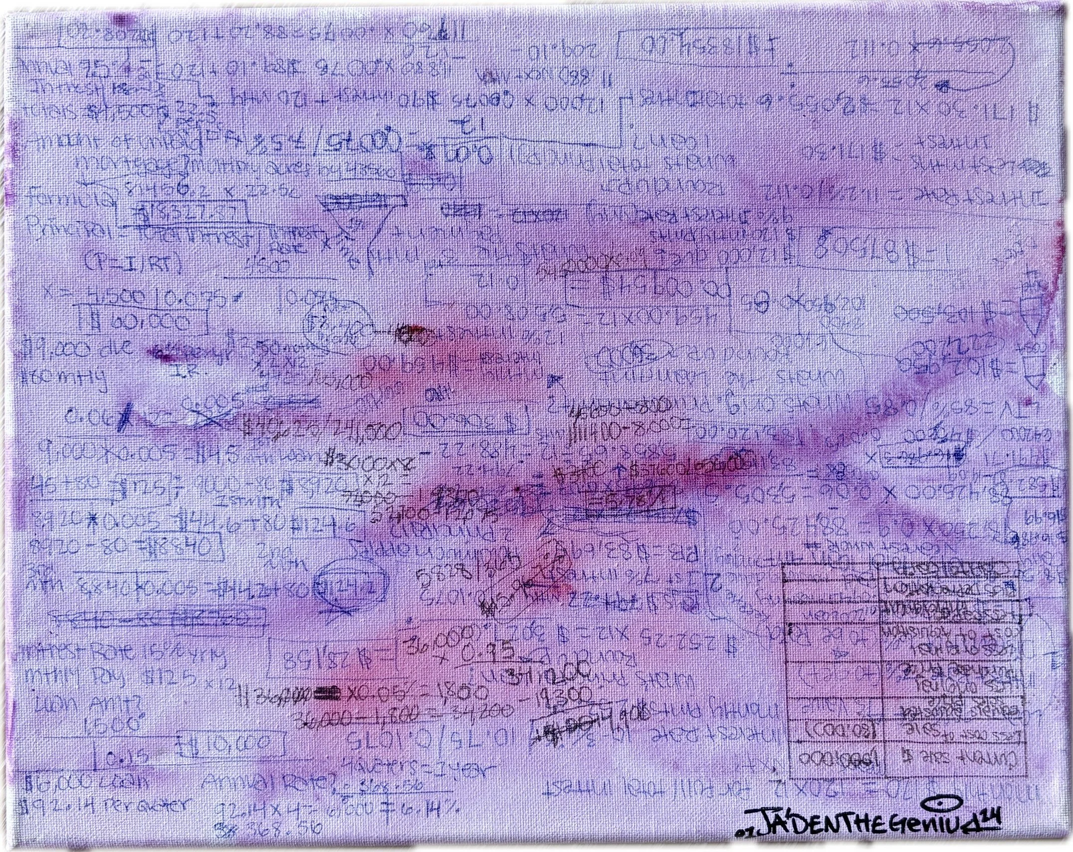 UNTITLED 30
2024
MIXED MEDIA
PRIVATE COLLECTION