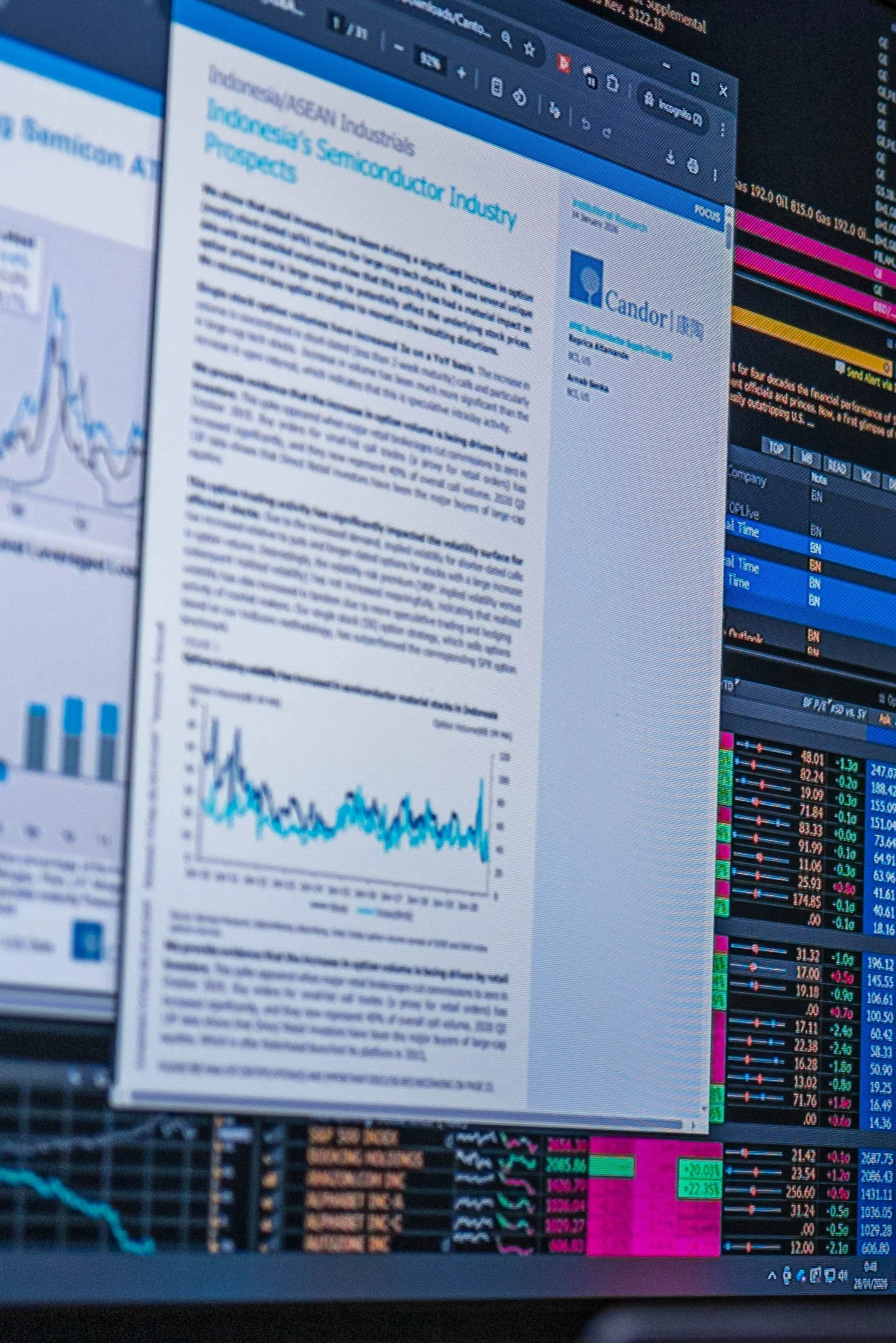 A computer screen displaying financial data, including graphs, stock information, and a news article titled 'Interest/ASEAN Industries: Interest's Semiconductor Industry Prospects'.