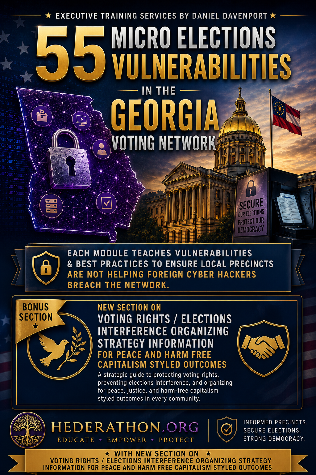 List of Modules Encompassing 55 Micro Elections Vulnerabilities in the Georgia Voting Network
