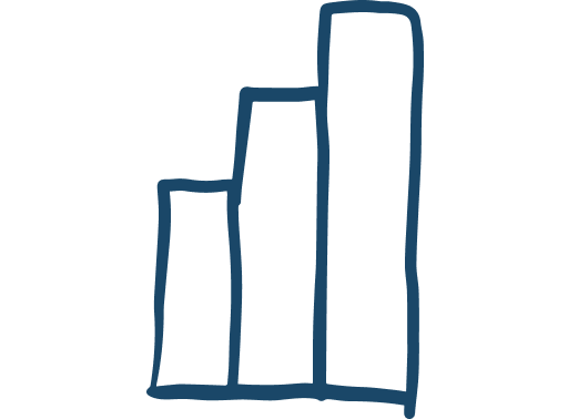 Stapeldiagram