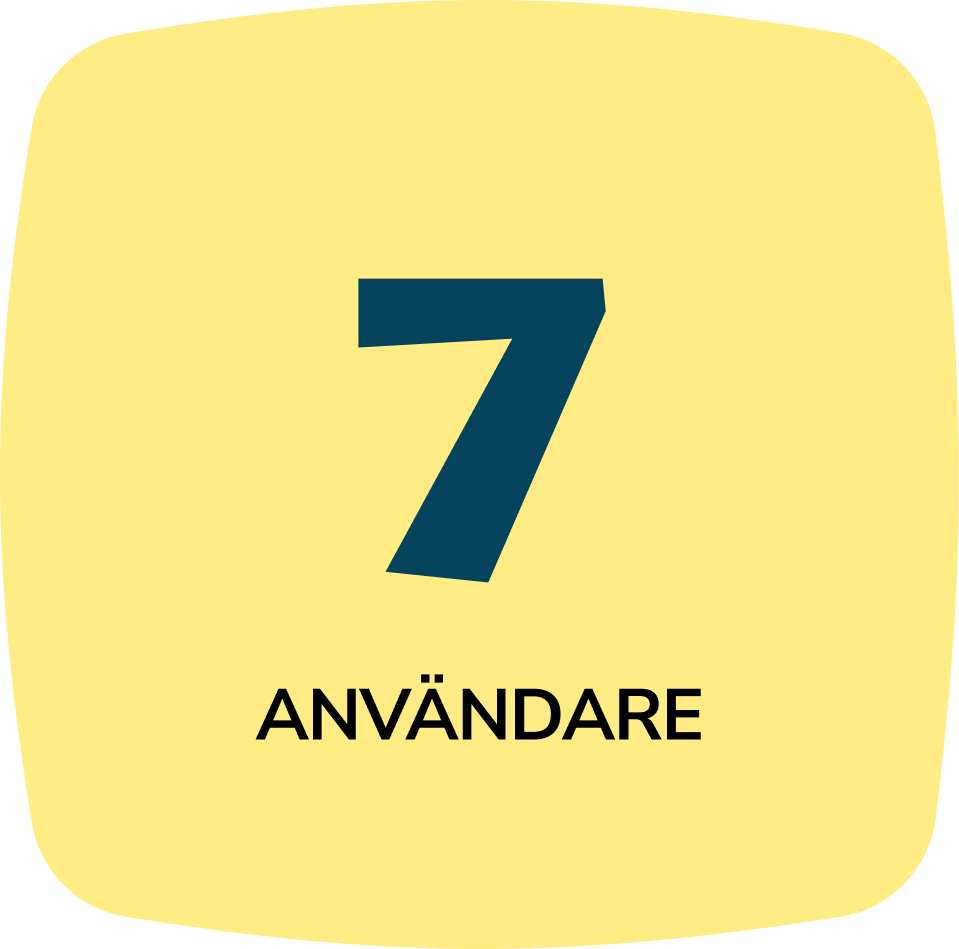 7 användare