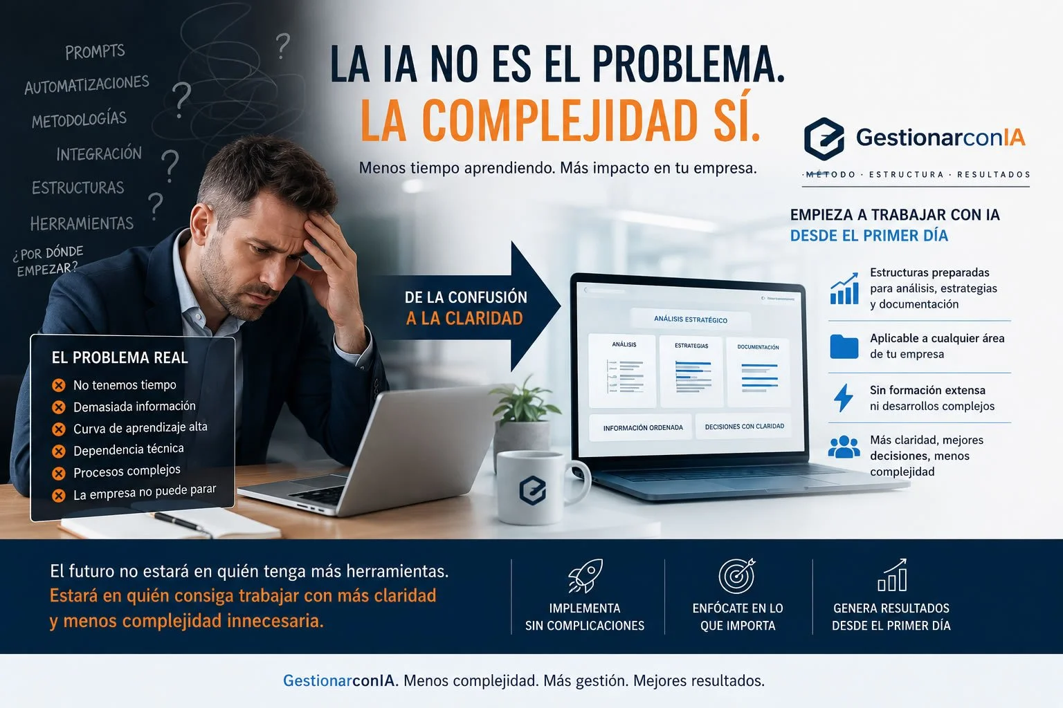 Muchas empresas quieren utilizar IA.&nbsp;Muy pocas tienen tiempo para aprender realmente cómo hacerlo.&nbsp;