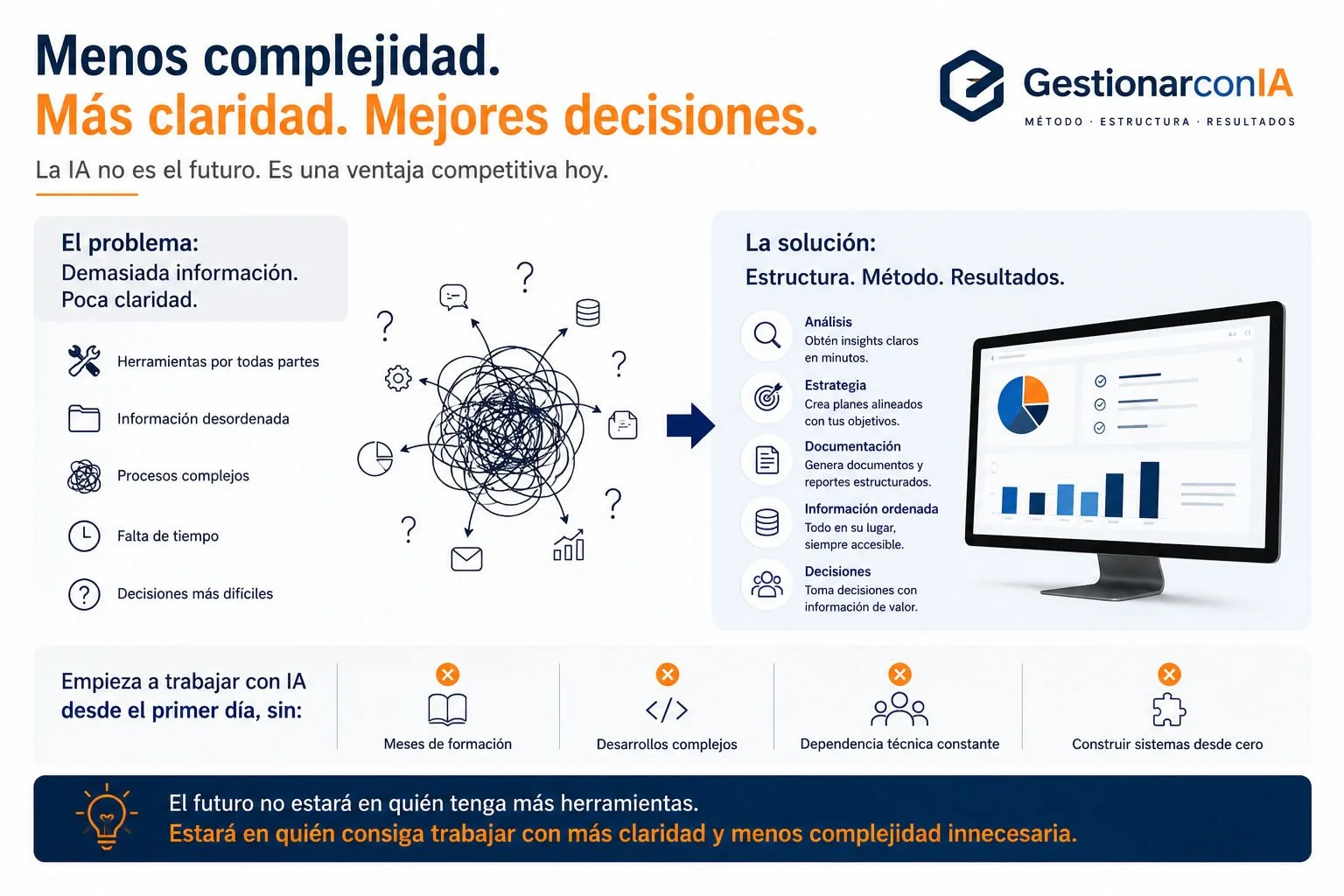 La mayoría de empresas no tienen un problema de herramientas