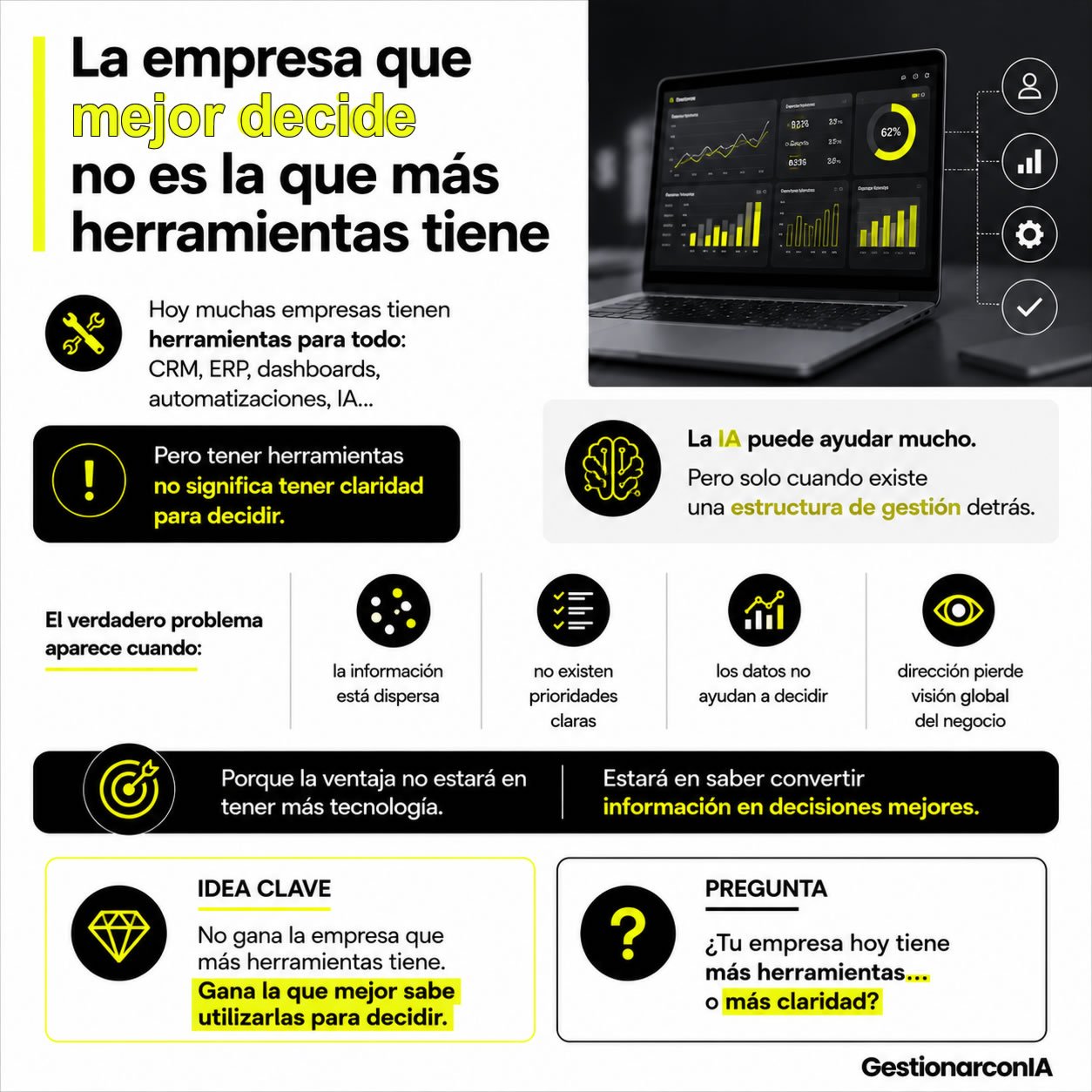 La empresa que mejor decide…
