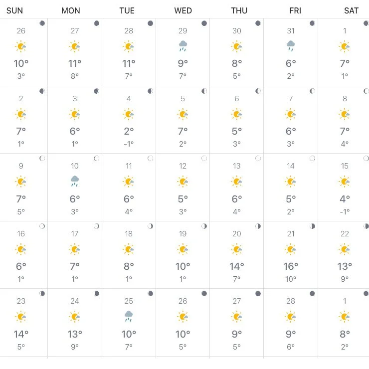 Monthly weather forecast calendar showing sun and rain icons with high and low temperatures for each day of the month.