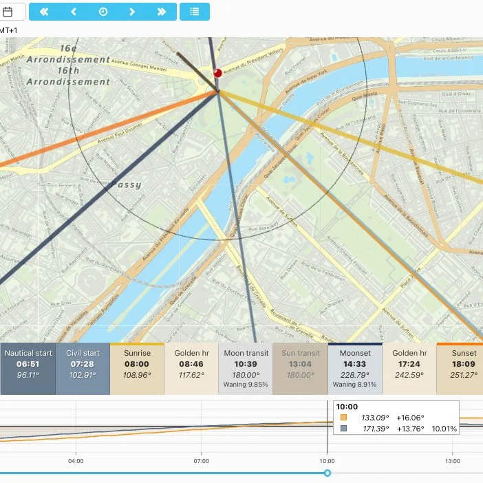 Map showing various transit routes with times and angles, including nautical start, civil start, sunrise, golden hour, moon transit, sun transit, golden hour, and sunset, with corresponding angles and times.