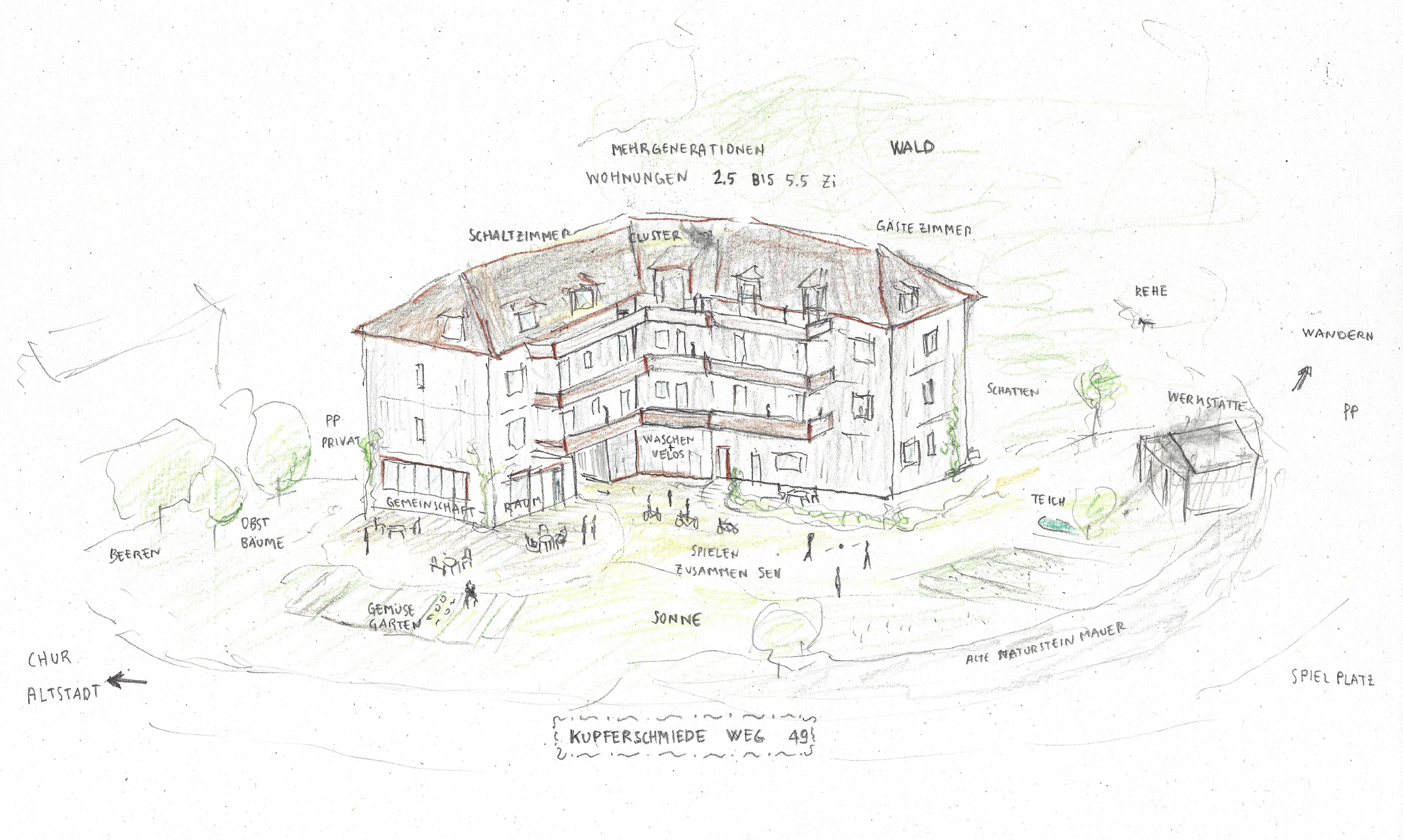 archiettura per tutti