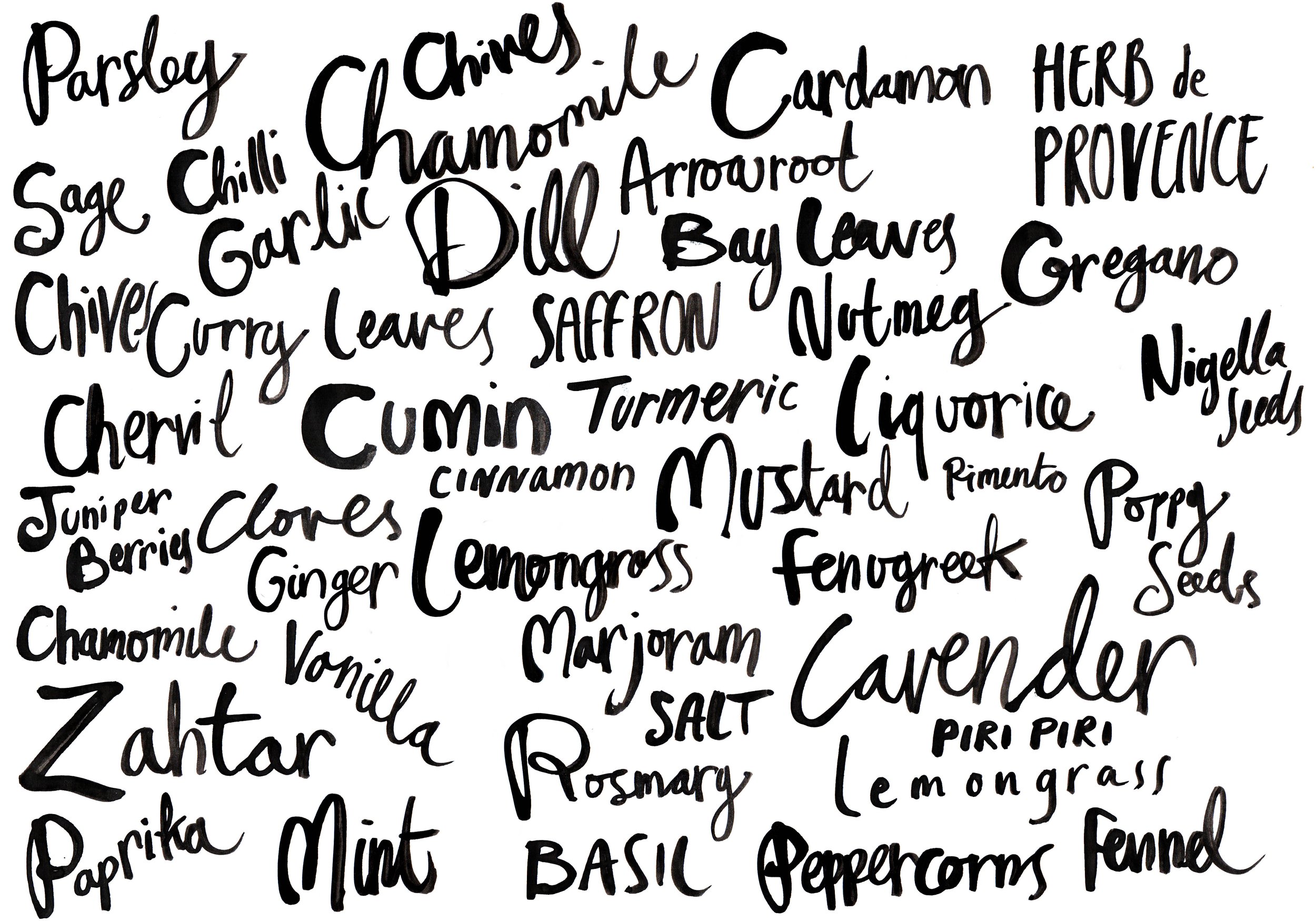 Hand drawn typography