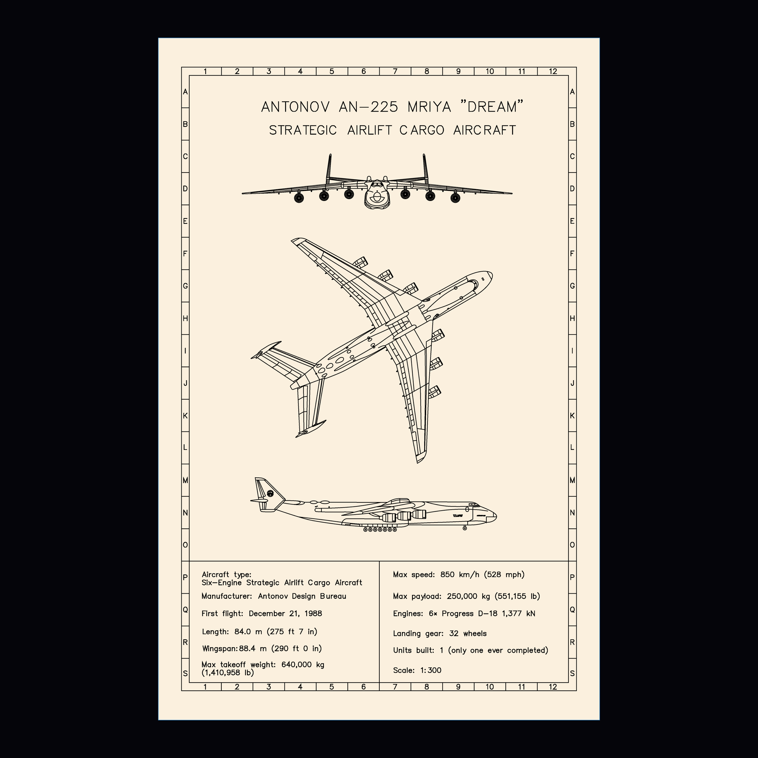 Antonov An-225 Mriya
